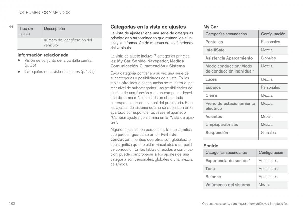 Volvo XC90 II 2 manual del propietario / page 182