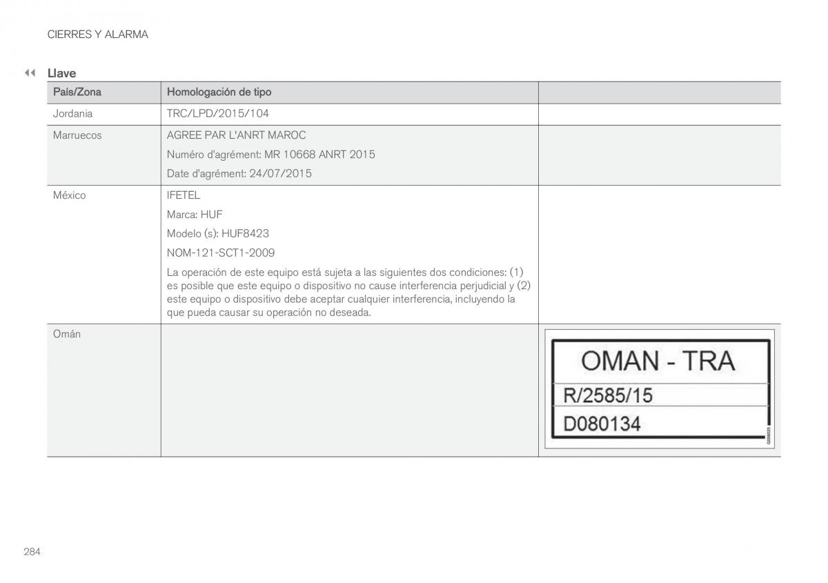 Volvo XC90 II 2 manual del propietario / page 286