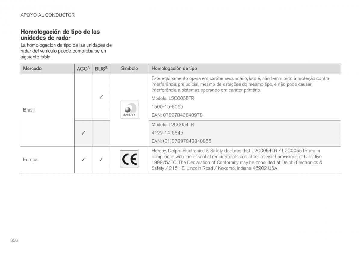 Volvo XC90 II 2 manual del propietario / page 358