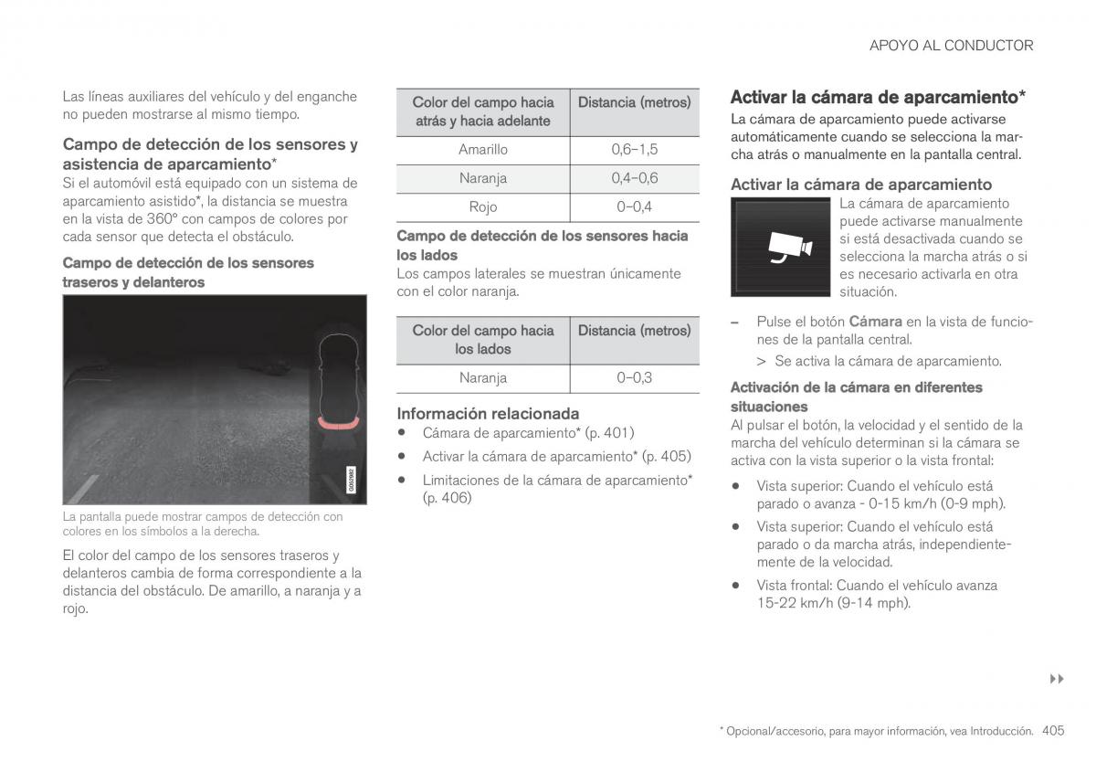 Volvo XC90 II 2 manual del propietario / page 407