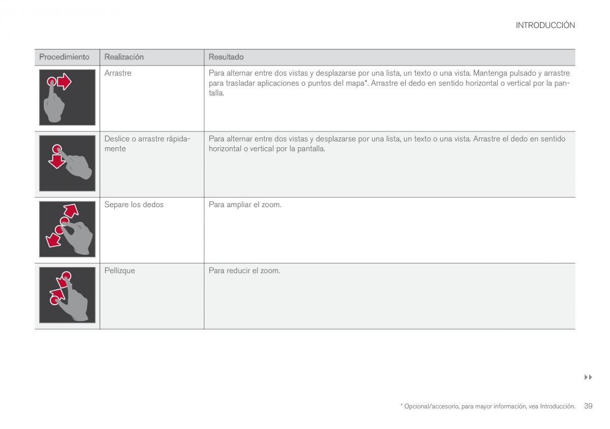 Volvo XC90 II 2 manual del propietario / page 41