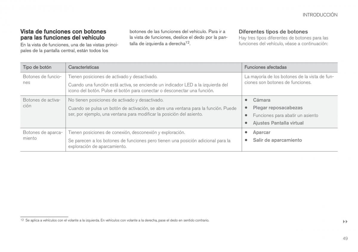 Volvo XC90 II 2 manual del propietario / page 51