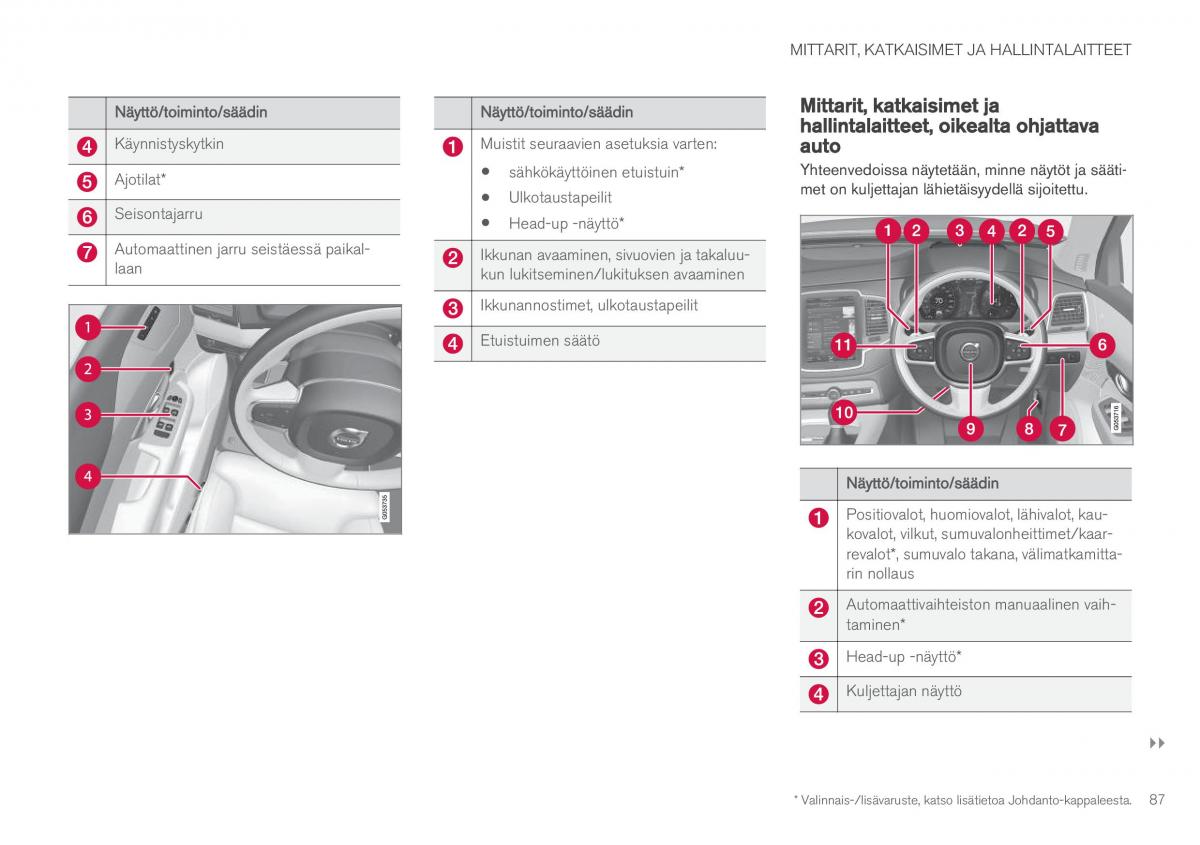 Volvo XC90 II 2 omistajan kasikirja / page 89