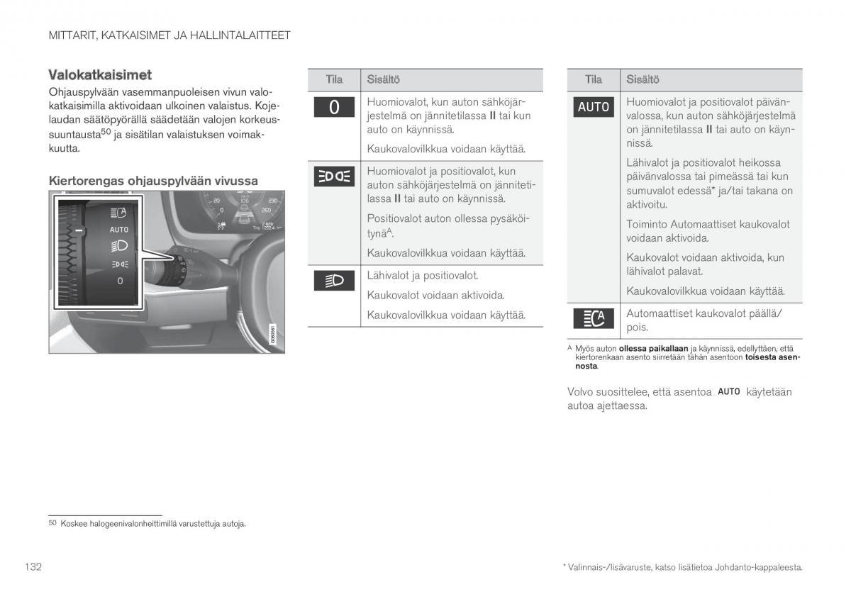 Volvo XC90 II 2 omistajan kasikirja / page 134