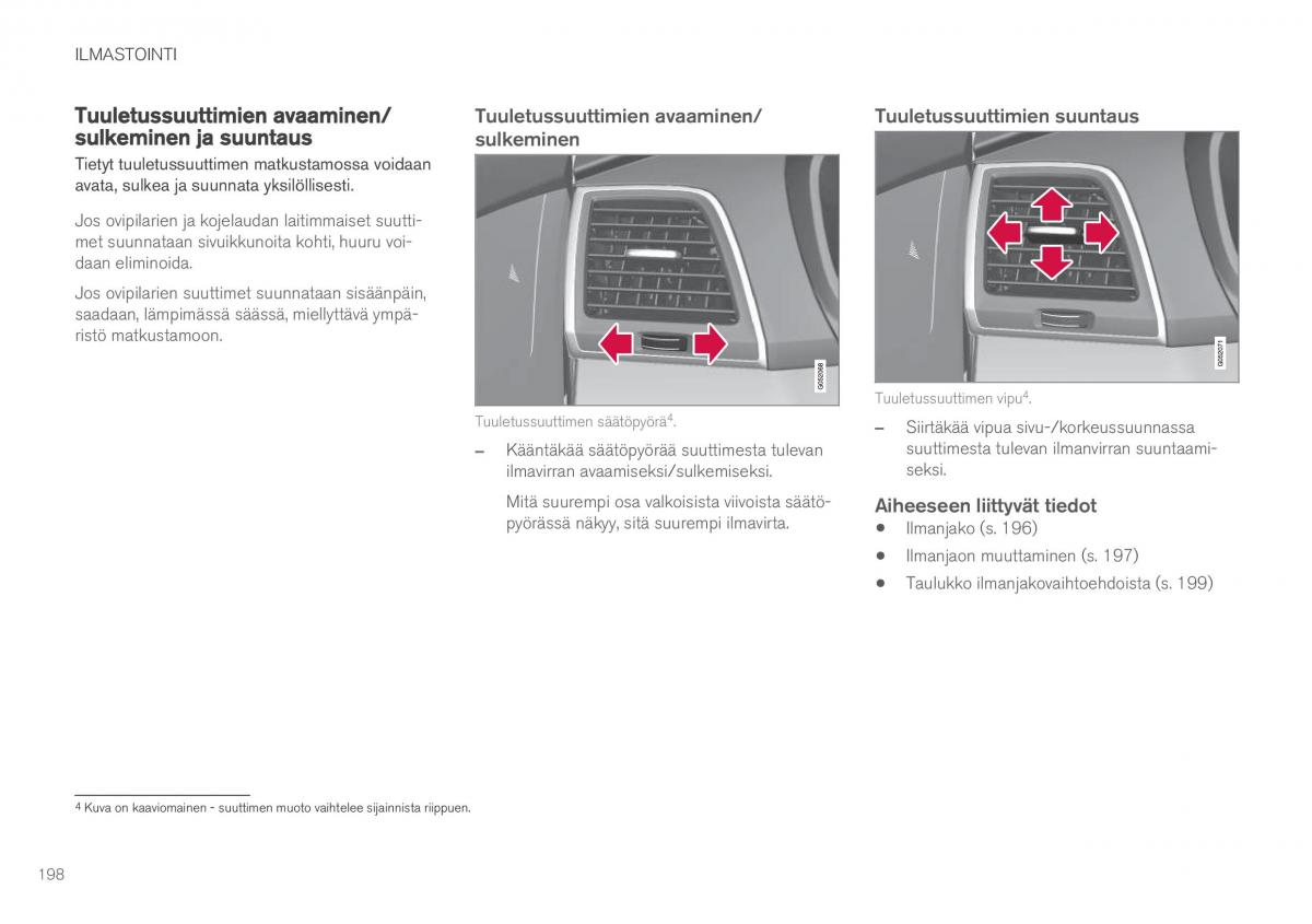 Volvo XC90 II 2 omistajan kasikirja / page 200