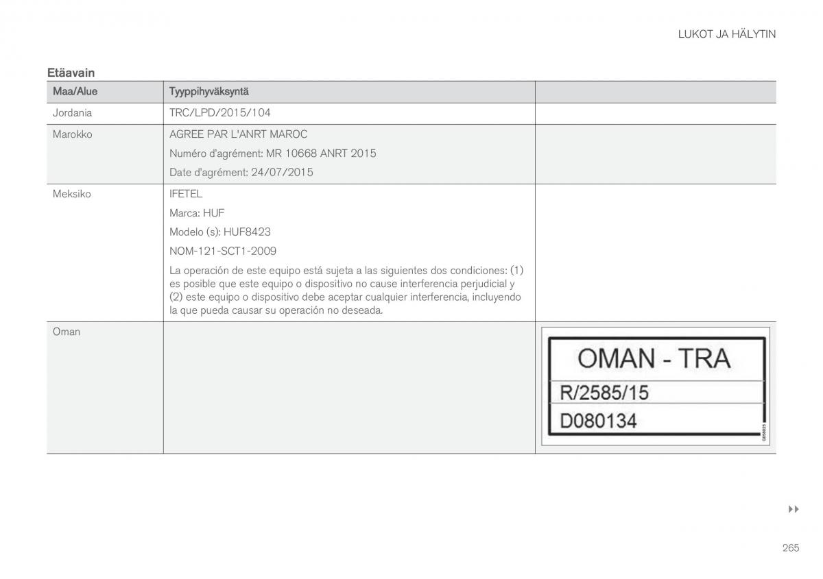 Volvo XC90 II 2 omistajan kasikirja / page 267