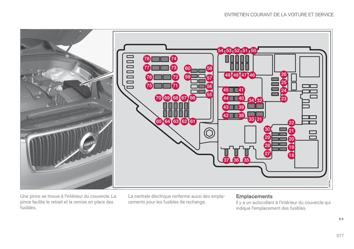 Volvo XC90 II 2 manuel du proprietaire / page 579