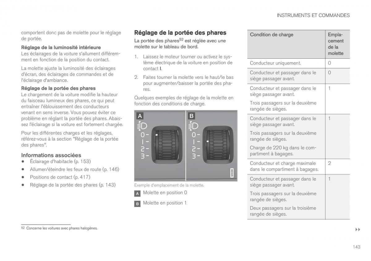 Volvo XC90 II 2 manuel du proprietaire / page 145