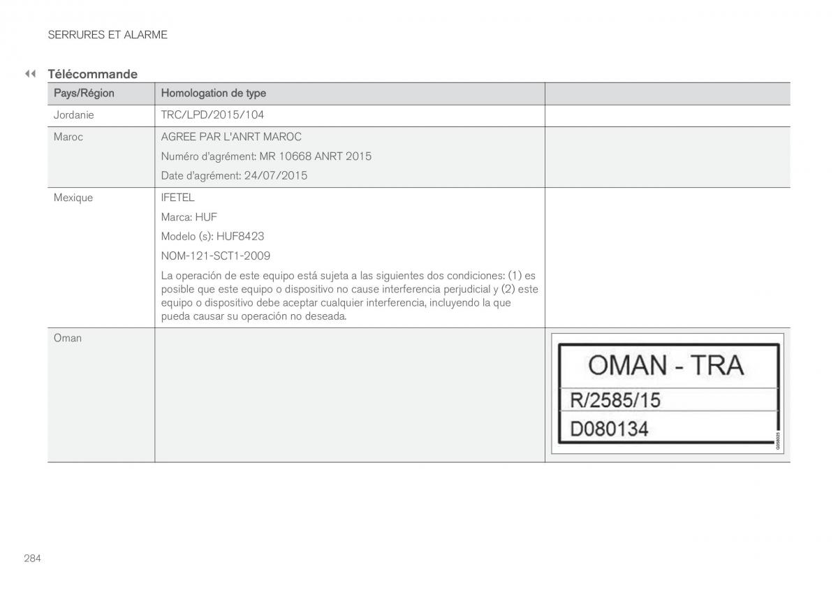 Volvo XC90 II 2 manuel du proprietaire / page 286