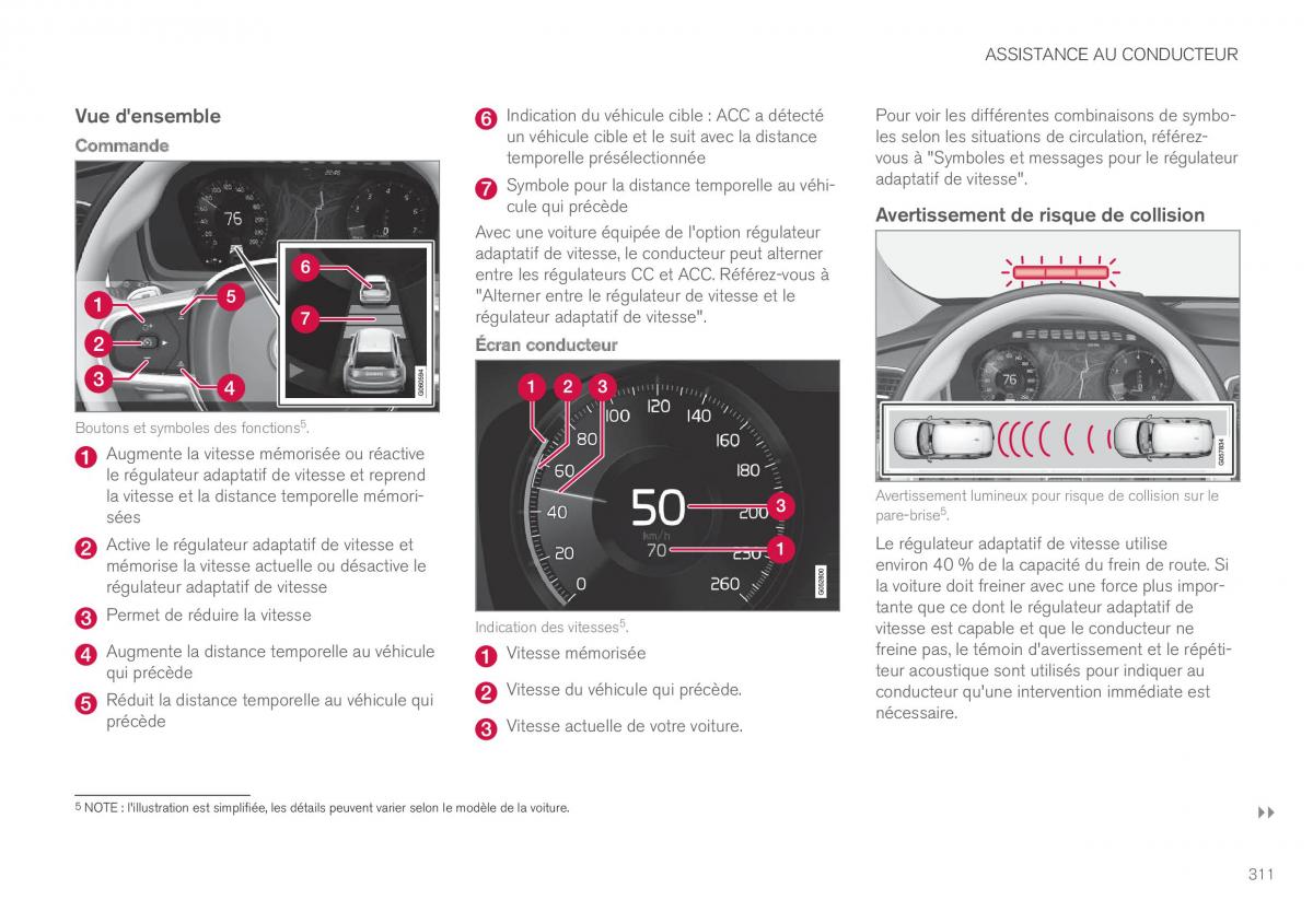 Volvo XC90 II 2 manuel du proprietaire / page 313