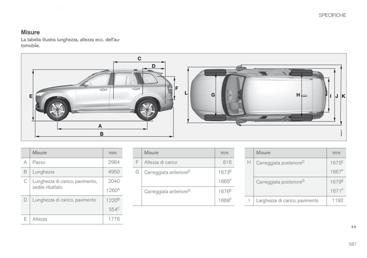 Volvo XC90 II 2 manuale del proprietario / page 589