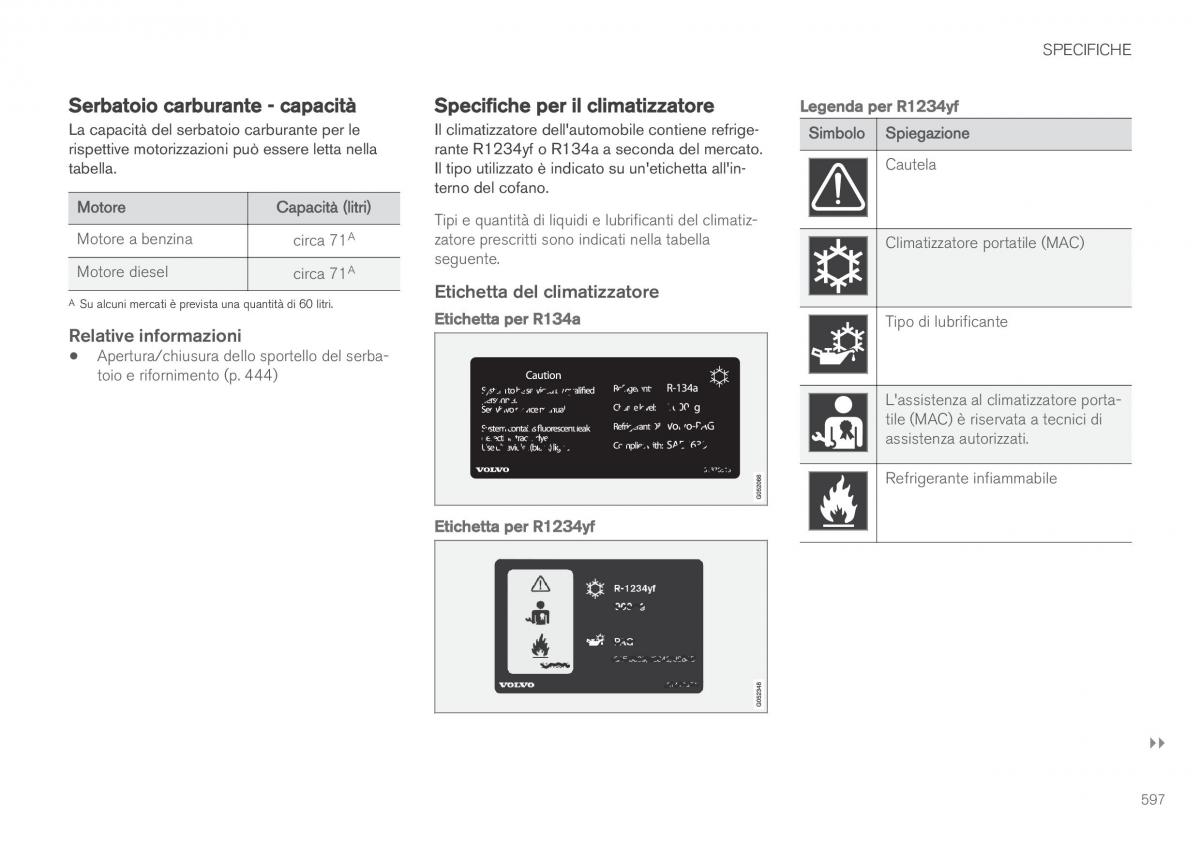 Volvo XC90 II 2 manuale del proprietario / page 599