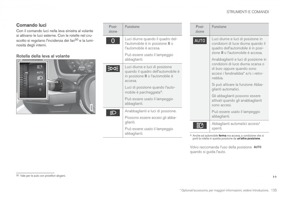 Volvo XC90 II 2 manuale del proprietario / page 137