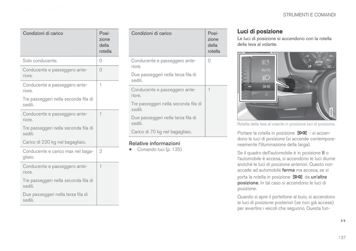 Volvo XC90 II 2 manuale del proprietario / page 139