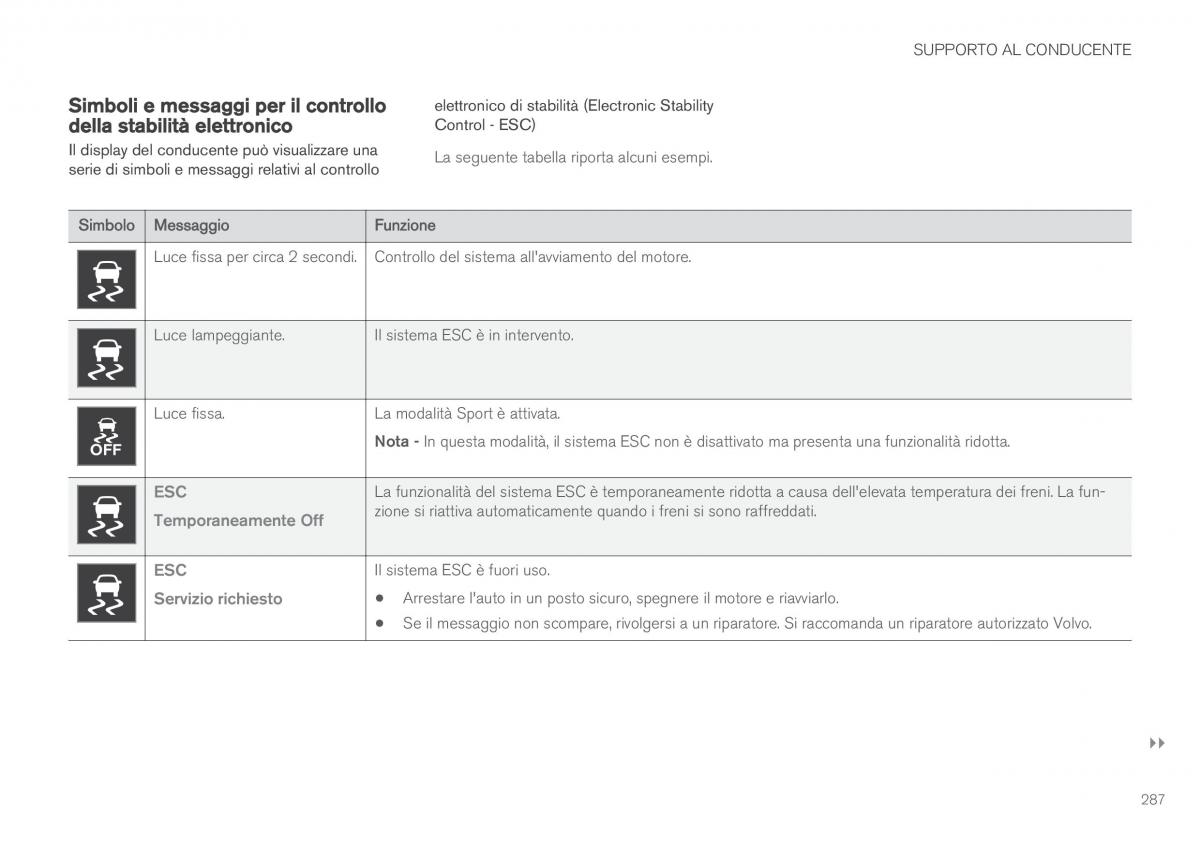 Volvo XC90 II 2 manuale del proprietario / page 289