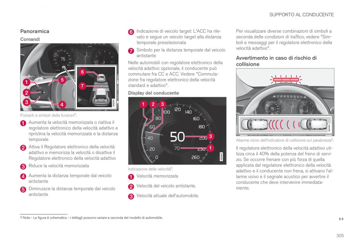 Volvo XC90 II 2 manuale del proprietario / page 307