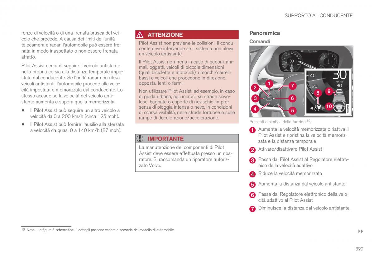 Volvo XC90 II 2 manuale del proprietario / page 331