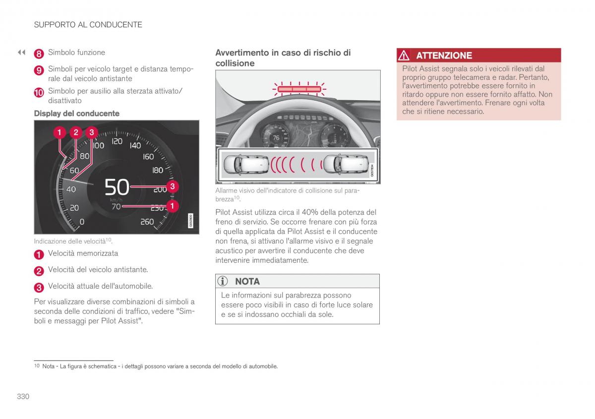 Volvo XC90 II 2 manuale del proprietario / page 332