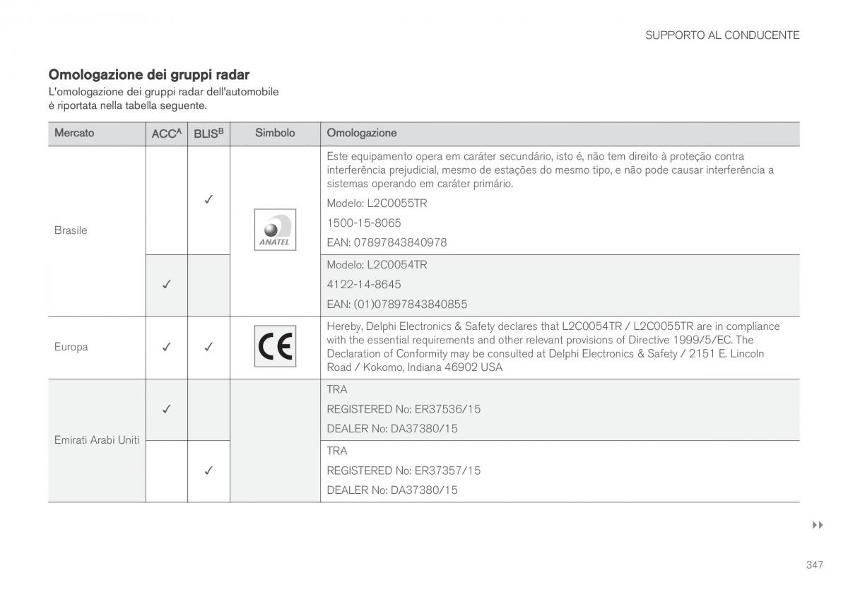 Volvo XC90 II 2 manuale del proprietario / page 349