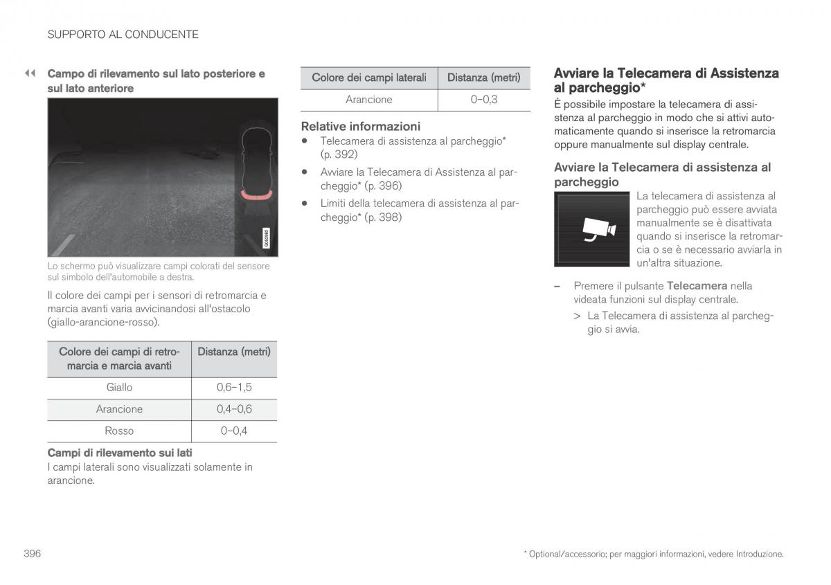 Volvo XC90 II 2 manuale del proprietario / page 398