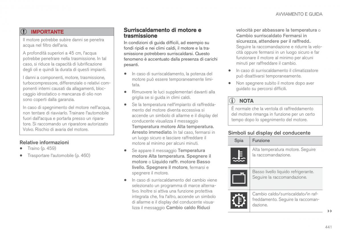 Volvo XC90 II 2 manuale del proprietario / page 443