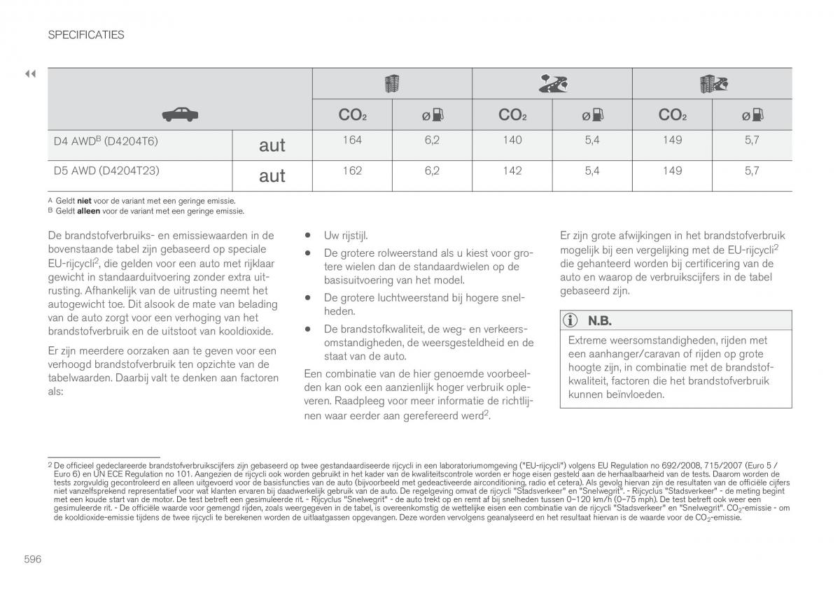 Volvo XC90 II 2 handleiding / page 598