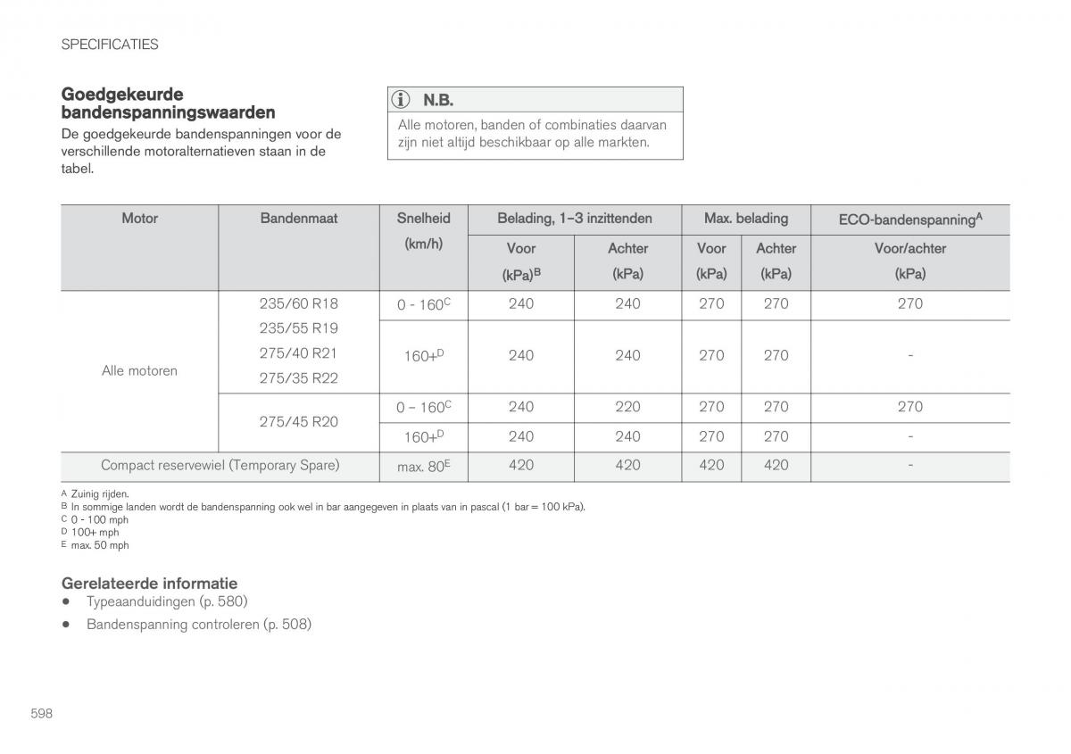 Volvo XC90 II 2 handleiding / page 600