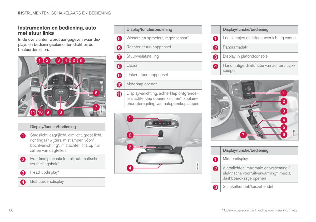 Volvo XC90 II 2 handleiding / page 90