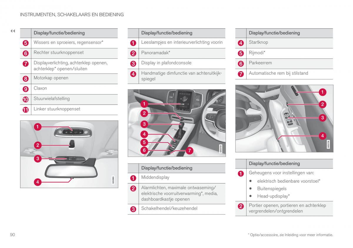 Volvo XC90 II 2 handleiding / page 92