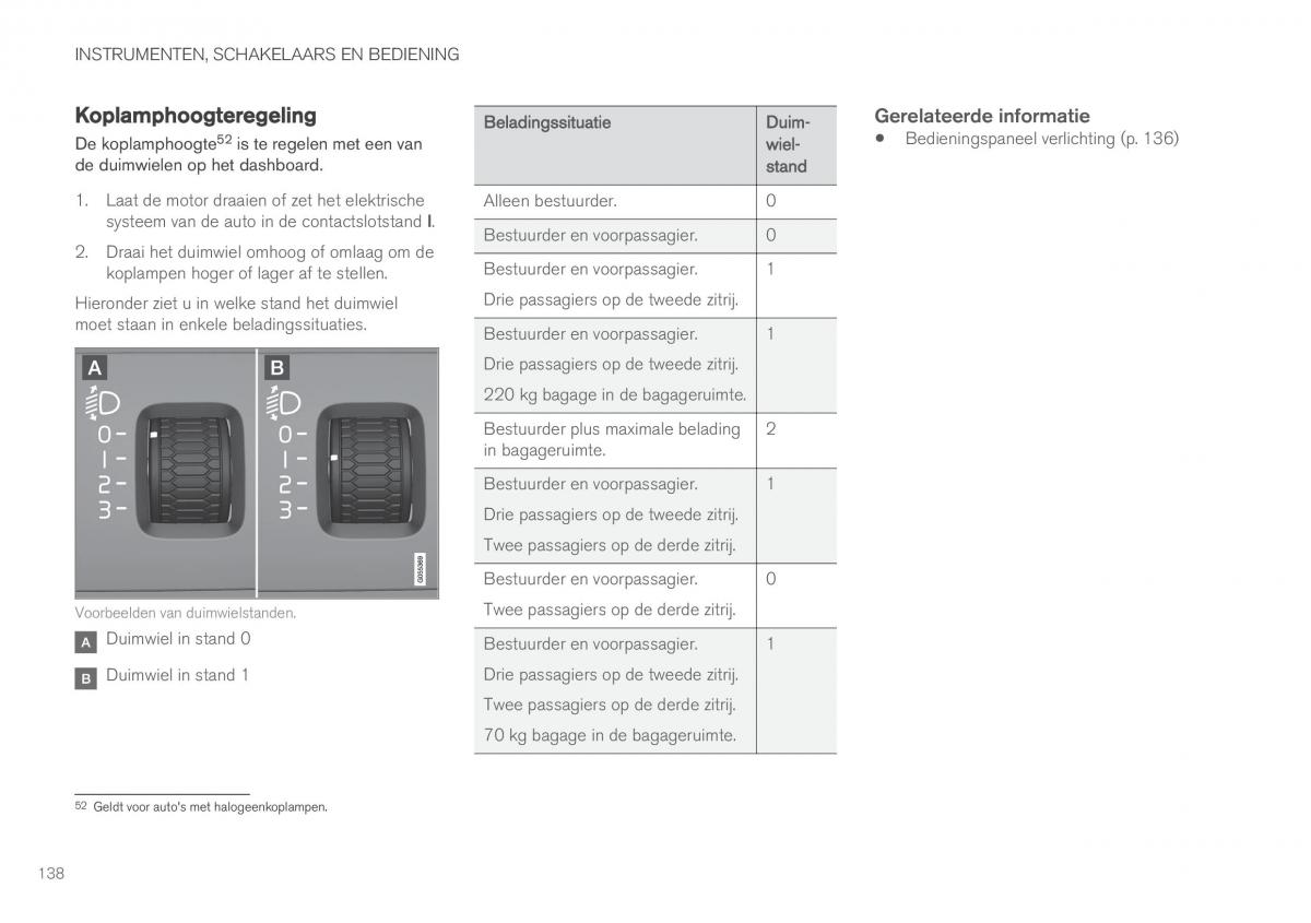 Volvo XC90 II 2 handleiding / page 140