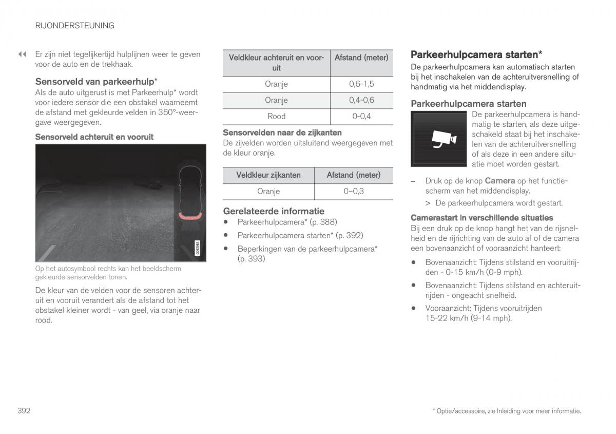 Volvo XC90 II 2 handleiding / page 394