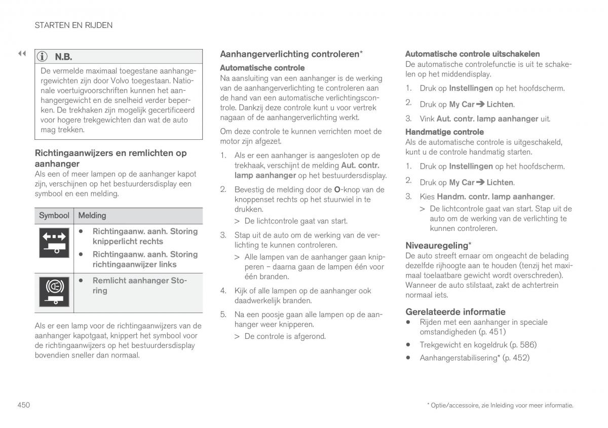 Volvo XC90 II 2 handleiding / page 452