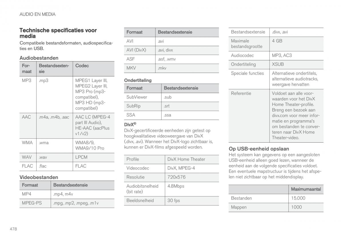 Volvo XC90 II 2 handleiding / page 480