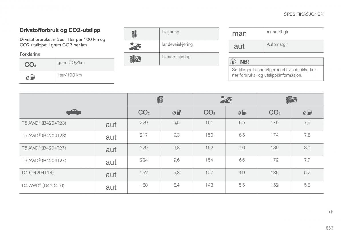 Volvo XC90 II 2 bruksanvisningen / page 555