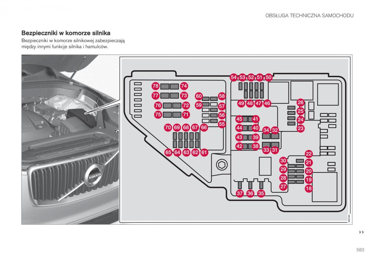 Volvo XC90 II 2 instrukcja obslugi / page 585