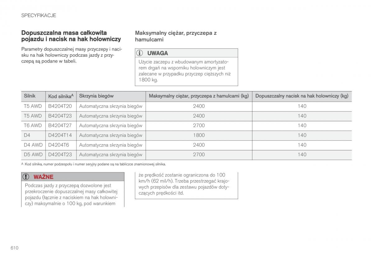 Volvo XC90 II 2 instrukcja obslugi / page 612