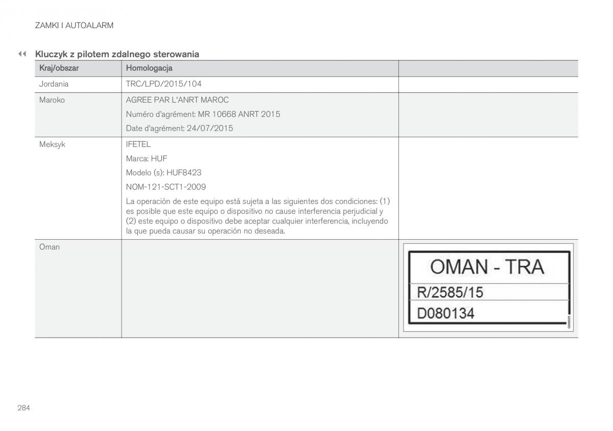 Volvo XC90 II 2 instrukcja obslugi / page 286