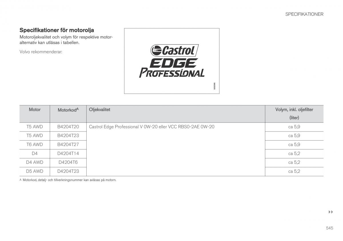 Volvo XC90 II 2 instruktionsbok / page 547