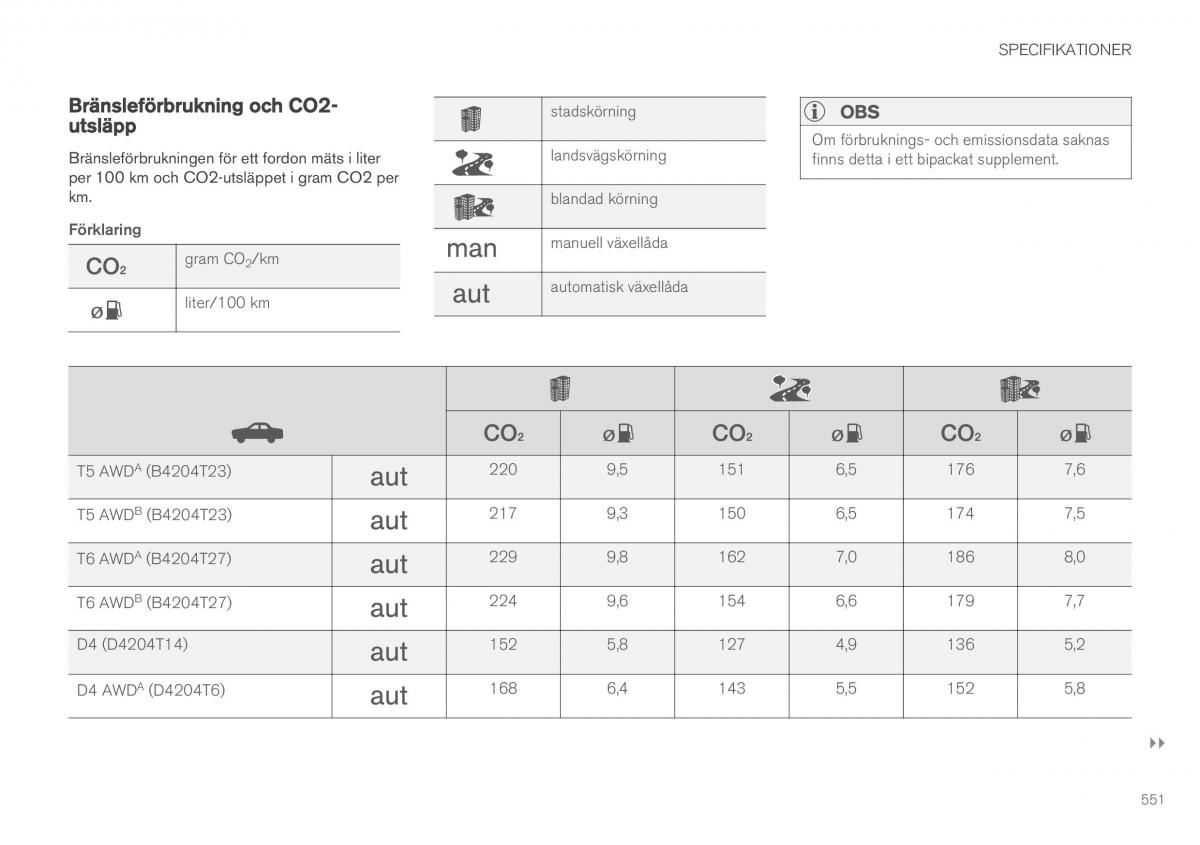 Volvo XC90 II 2 instruktionsbok / page 553