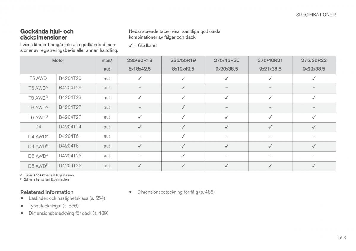 Volvo XC90 II 2 instruktionsbok / page 555