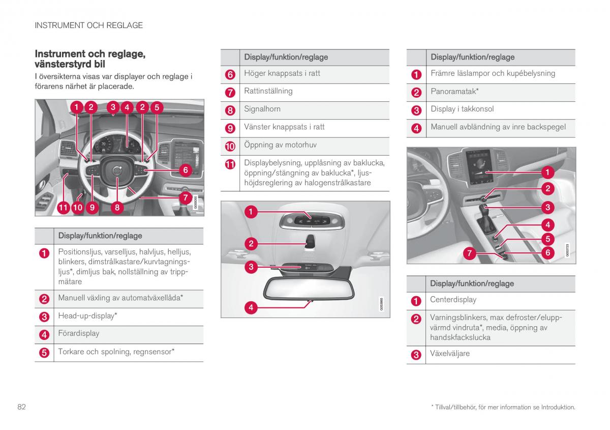 Volvo XC90 II 2 instruktionsbok / page 84