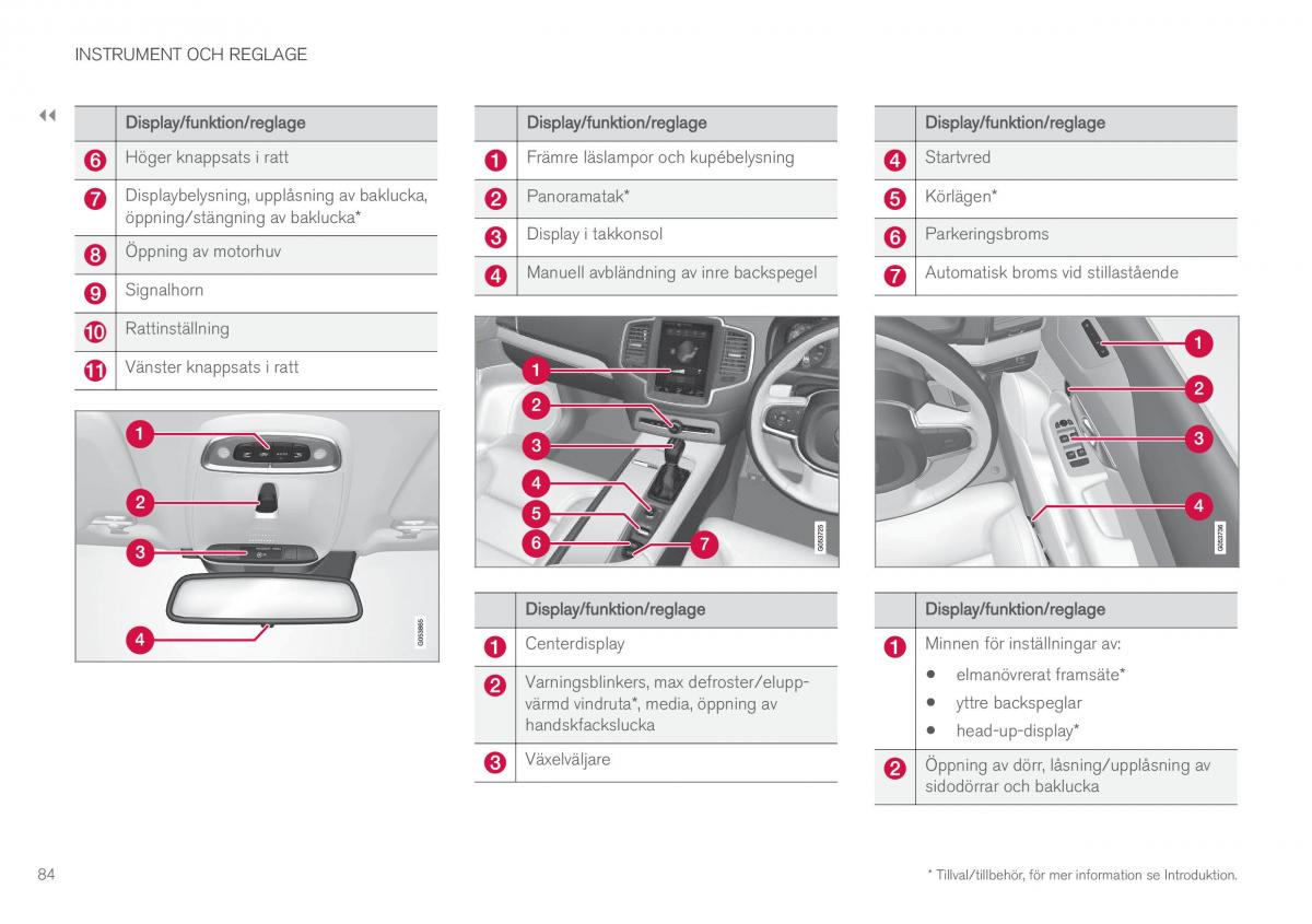 Volvo XC90 II 2 instruktionsbok / page 86