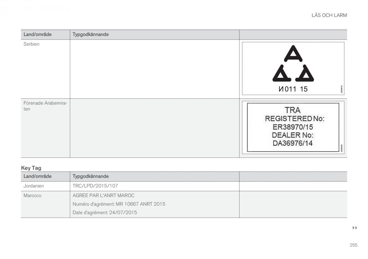 Volvo XC90 II 2 instruktionsbok / page 257