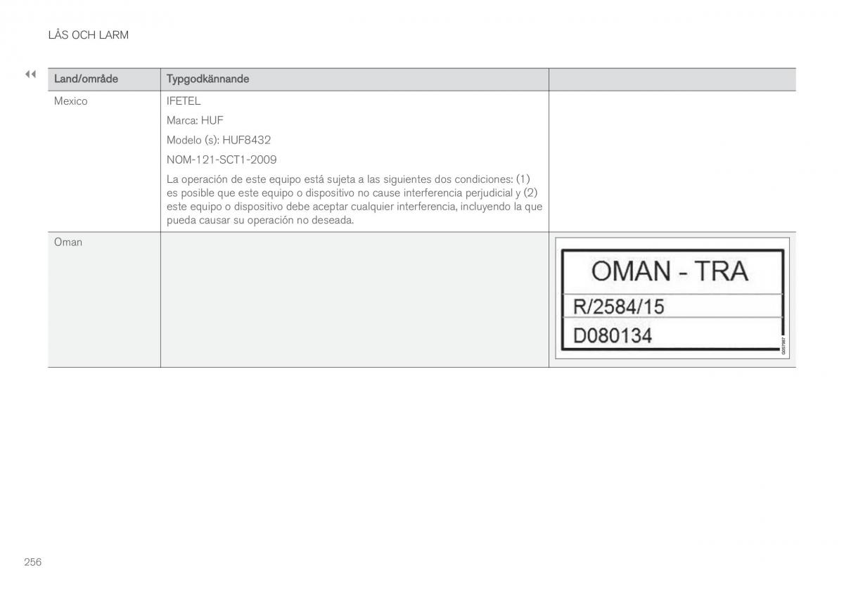 Volvo XC90 II 2 instruktionsbok / page 258