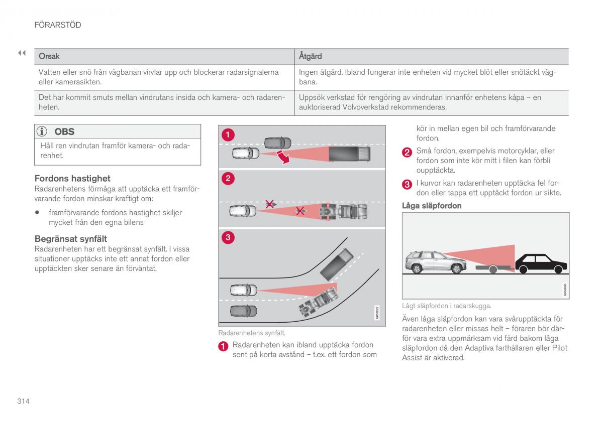 Volvo XC90 II 2 instruktionsbok / page 316