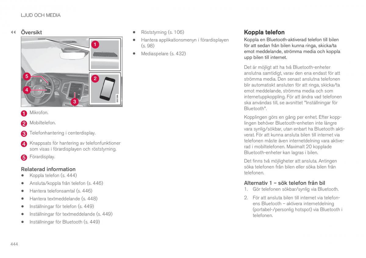 Volvo XC90 II 2 instruktionsbok / page 446