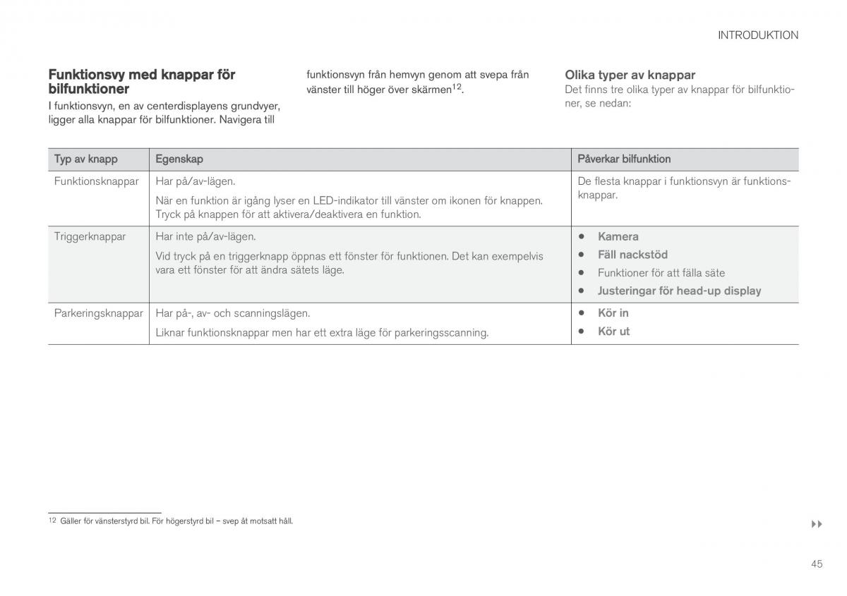 Volvo XC90 II 2 instruktionsbok / page 47