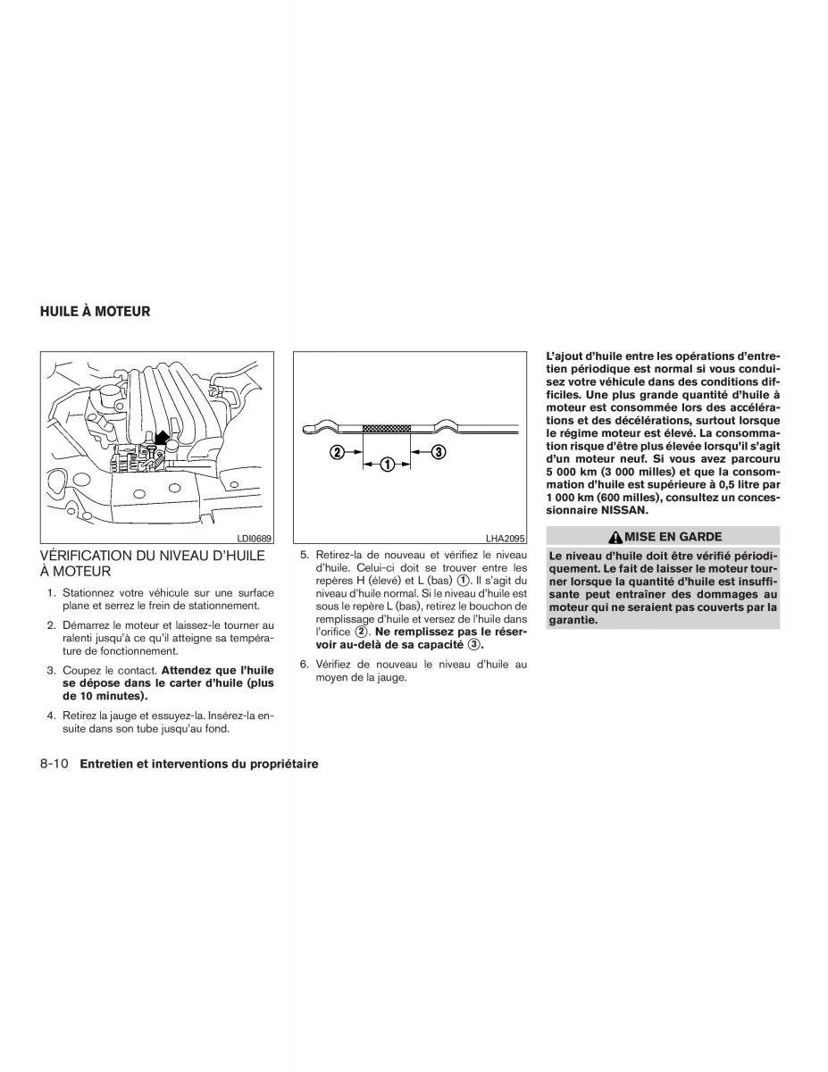 Nissan Micra K13 manuel du proprietaire / page 255