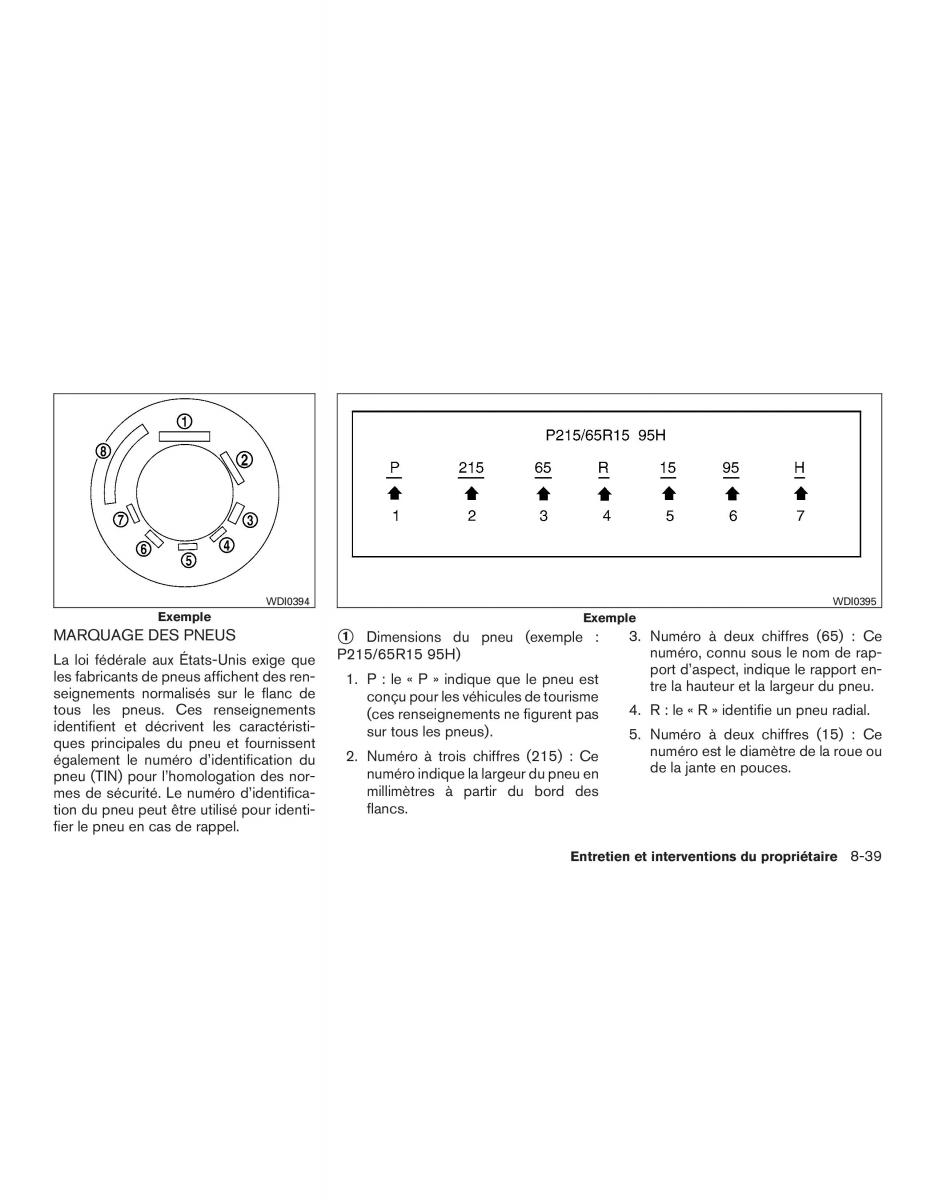 Nissan Micra K13 manuel du proprietaire / page 284