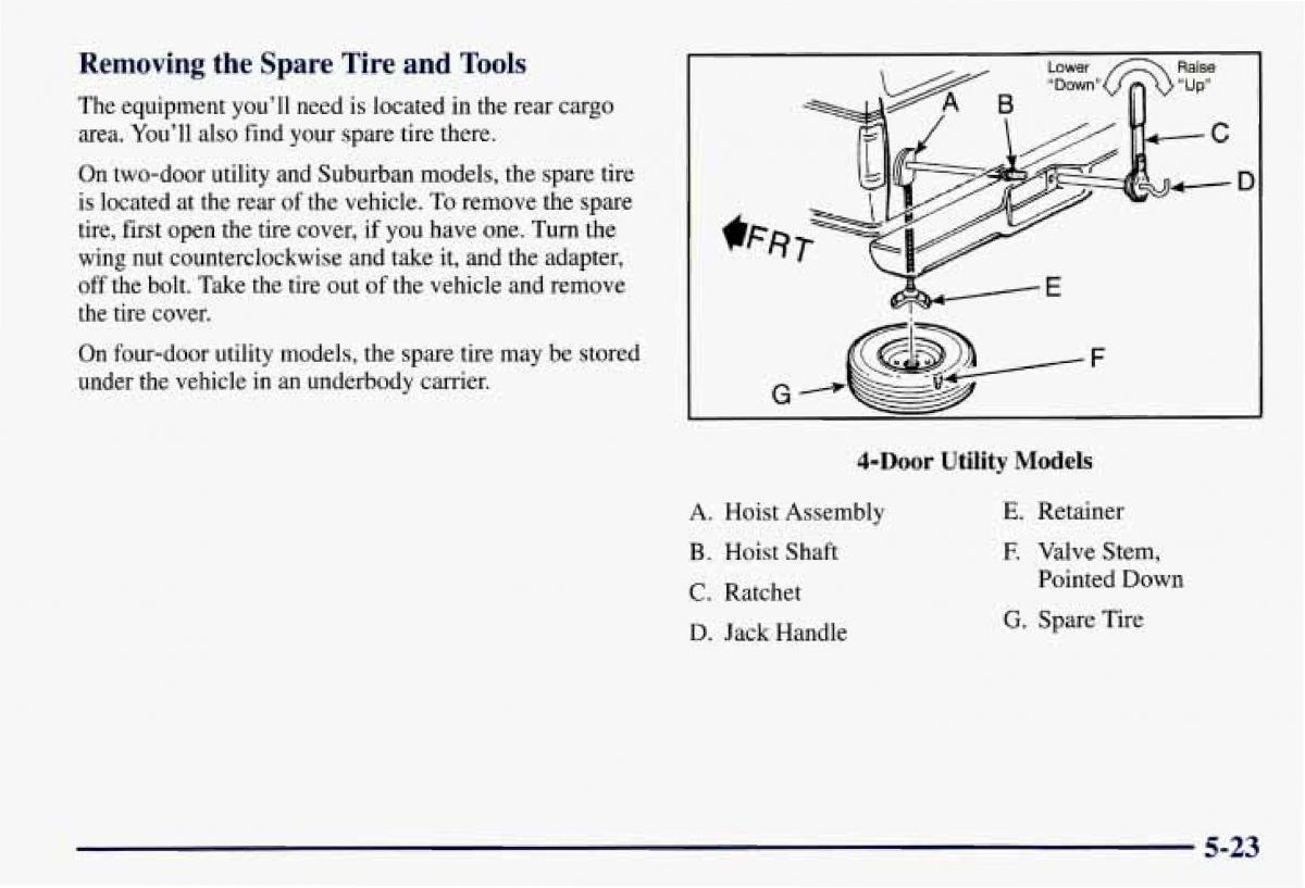 Chevrolet GMC Suburban VIII 8 owners manual / page 260